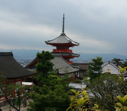 Kiyomizu-dera Temple