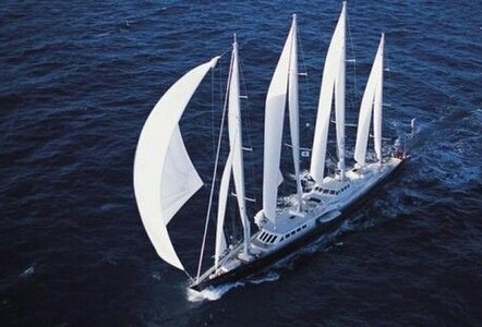 Sailing to Croatia