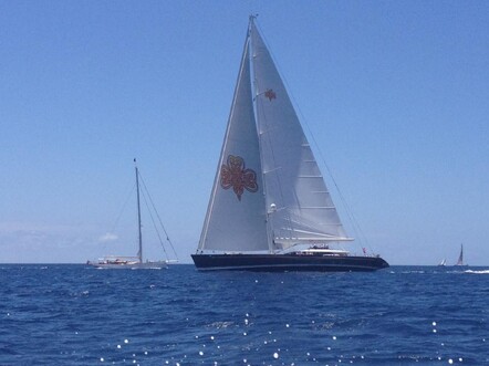 Sail testing