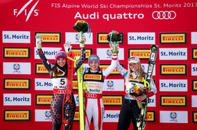 FIS World Cup