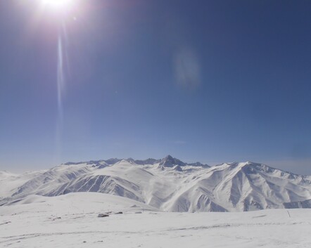 Views of Pakistan