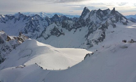 First steps to The Vallée Blanche